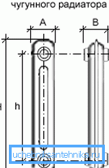 Drawing section of a cast iron radiator Drawing section of a cast iron radiator