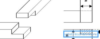 Connection drawing in half tree. Connection drawing in half tree.