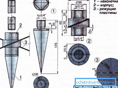 Drawing of a spiral drill. Drawing of a spiral drill.