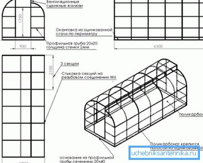 Greenhouse drawing with dimensions Greenhouse drawing with dimensions