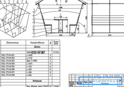 Drawing of a typical arbor from a profile pipe Drawing of a typical arbor from a profile pipe