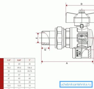 Drawing device similar products from a reputable manufacturer Drawing device similar products from a reputable manufacturer