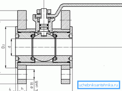 Drawing of the internal arrangement of ball-type flange fittings Drawing of the internal arrangement of ball-type flange fittings