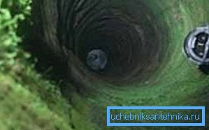 What to do if there is muddy water in the well, and on the sides of the solid green of the grass - all must be cleaned What to do if there is muddy water in the well, and on the sides of the solid green of the grass - all must be cleaned
