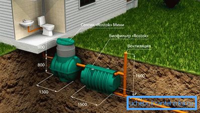 871 What distinguishes a septic tank from competitive devices