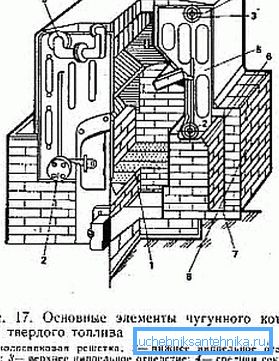 Cast iron part can be placed directly above the brickwork Cast iron part can be placed directly above the brickwork