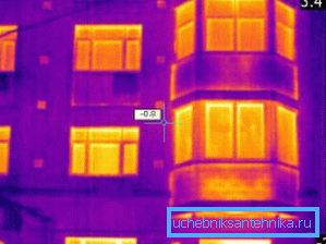 Thermal imaging data of a multi-storey building Thermal imaging data of a multi-storey building