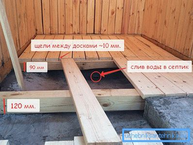 1198 Wooden floor with a slope