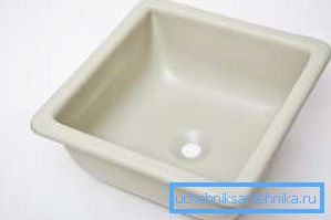 Cheap polypropylene sink Cheap polypropylene sink