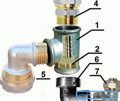 Details and assembly scheme