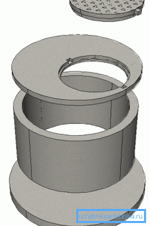 Precast Well Details Precast Well Details