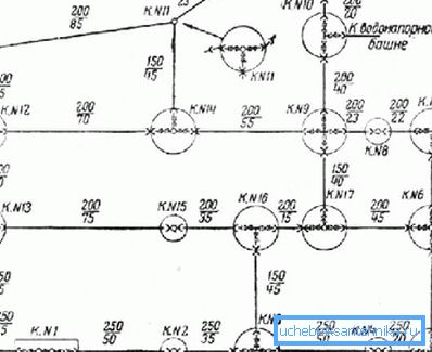 Detailing system. Detailing system.