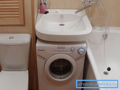 Bathroom design Bathroom design