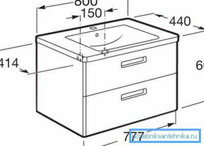 For some craftsmen, to create a structure it is enough to have a sketch and dimensions of a future product. For some craftsmen, to create a structure it is enough to have a sketch and dimensions of a future product.