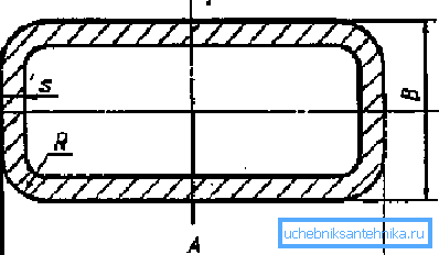 Three parameters are needed for the calculation: both sizes and wall thickness. Three parameters are needed for the calculation: both sizes and wall thickness.