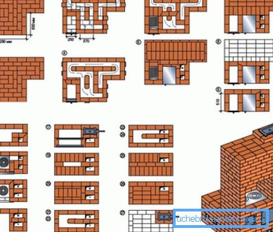 For convenience of choice, some drawings of this kind are created with a graphic model of the final product. For convenience of choice, some drawings of this kind are created with a graphic model of the final product.