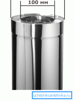 For water heaters and small boilers, pipes with an inner diameter of 100 mm and insulation thickness of 2 cm are perfect For water heaters and small boilers, pipes with an inner diameter of 100 mm and insulation thickness of 2 cm are perfect