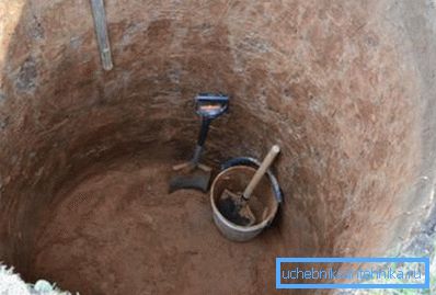 The bottom of the pit align.