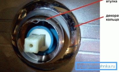 Getting a cartridge is pretty simple. Getting a cartridge is pretty simple.