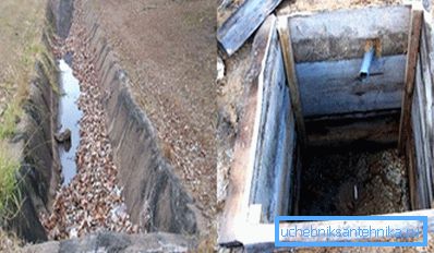 Drainage ditch and drainage well Drainage ditch and drainage well