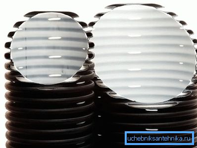 Drainage pipes Drainage pipes