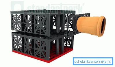 Drainage block