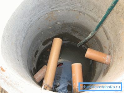 Drainage well with a pump. Drainage well with a pump.