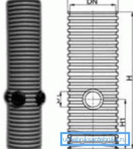 Drainage plastic well Drainage plastic well