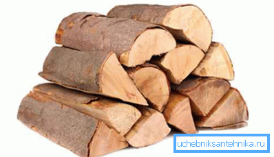 Firewood is the most common type of fuel. Firewood is the most common type of fuel.