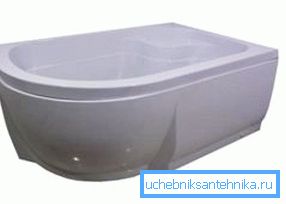 Shower cabins 1200x800 with a high base can be confused with a small bath