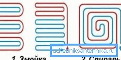 Two options for installing underfloor heating system. Two options for installing underfloor heating system.