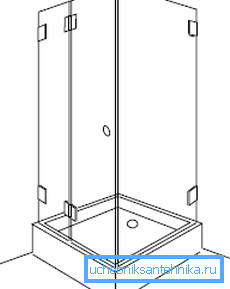 Two walls and a door