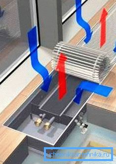 The movement of air masses in the outdoor unit The movement of air masses in the outdoor unit