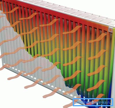 The movement of heat flow from the battery The movement of heat flow from the battery