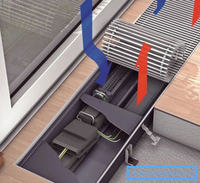 Air flow during convector operation Air flow during convector operation