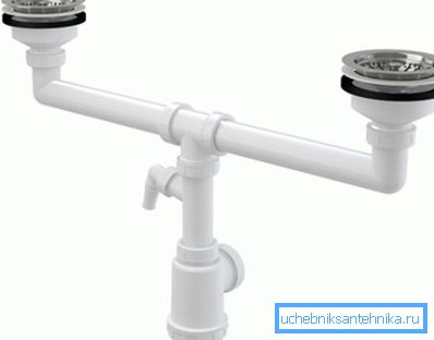 Dual systems are indispensable for appropriate designs.