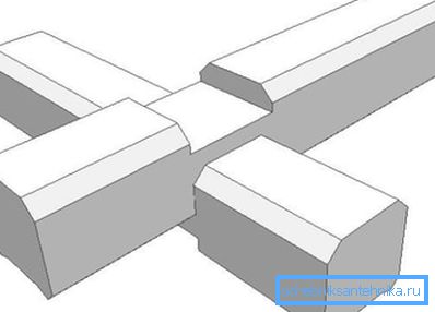 Bilateral connection of a bar Bilateral connection of a bar