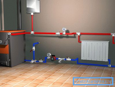 Two-pipe scheme of coolant supply to radiators. Two-pipe scheme of coolant supply to radiators.