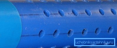 Holed water filter for well Holed water filter for well