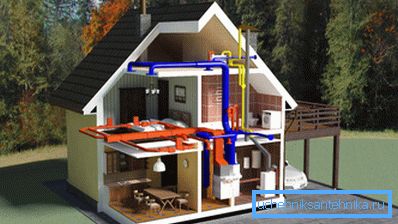 A single climate system can be integrated into the overall smart home control concept. A single climate system can be integrated into the overall smart home control concept.