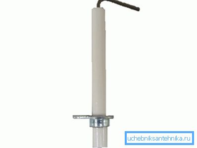 Ignition electrode Ignition electrode