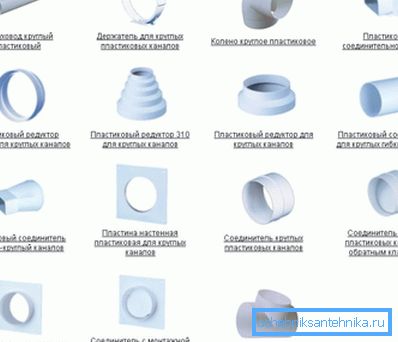 Elements for plastic duct. Elements for plastic duct.