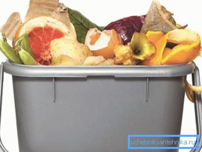 Waste container Waste container