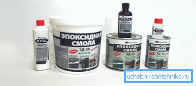 Epoxy resin Epoxy resin