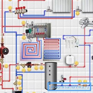 Another variant of the principle of the location of all elements of a complete system with heated floors Another variant of the principle of the location of all elements of a complete system with heated floors