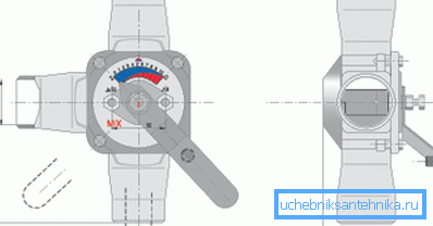 If the design provides for a scale of adjustments, then even the instruction manual is not needed - everything is indicated on the plate If the design provides for a scale of adjustments, then even the instruction manual is not needed - everything is indicated on the plate