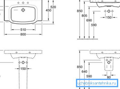 If plumbing sewing is planned in order to create additional space in the form of a pedestal, then to create a drawing, you need to know a number of certain parameters, which include not only the sink, but also pipes If plumbing sewing is planned in order to create additional space in the form of a pedestal, then to create a drawing, you need to know a number of certain parameters, which include not only the sink, but also pipes