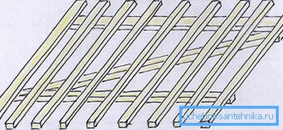 If the lattice is large, add support to another beam diagonally.