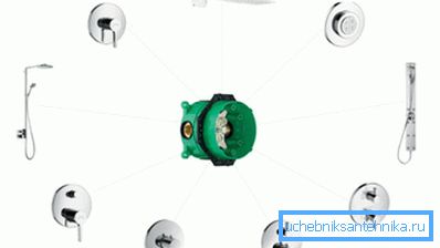 If you have not decided on the modification of the equipment, then you can use the iBox flush-mounted shower mixer, which is different in that it can be used for various system options If you have not decided on the modification of the equipment, then you can use the iBox flush-mounted shower mixer, which is different in that it can be used for various system options