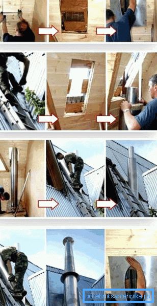 Stages of installation through the roof. A photo Stages of installation through the roof. A photo